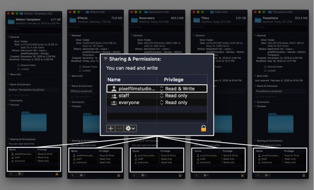 Motion Templates Permissions 1115 x 675